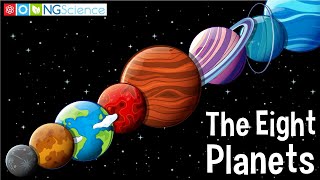 Planets in Our Solar System [upl. by Adiehsar]