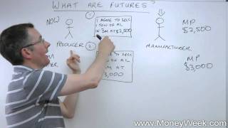 What are futures  MoneyWeek Investment Tutorials [upl. by Ellyn]