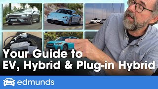 Hybrid vs Electric vs PlugIn Hybrid — Whats the Difference Which Is Best for You [upl. by Narf]