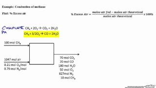 Overview of Combustion Chemistry [upl. by Walden]