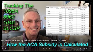 Health Insurance Subsidy Flow of 1095A onto form 8962 federal tax return [upl. by Zoie]