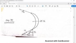 Steam Turbine Velocity Triangle and formulae [upl. by Berthe]