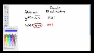 Domain Range and Interval Notation [upl. by Lorena]