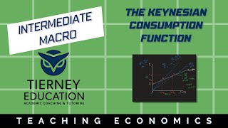 The Keynesian Consumption Function [upl. by Decamp]