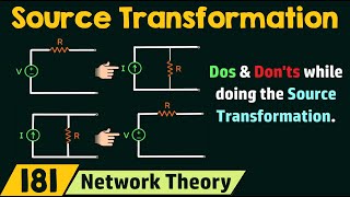 Source Transformation [upl. by Nassah]