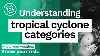 Understanding tropical cyclone categories [upl. by Nolla516]