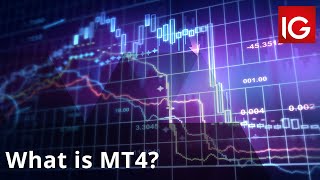 What is MT4  How to trade with IG [upl. by Lime]