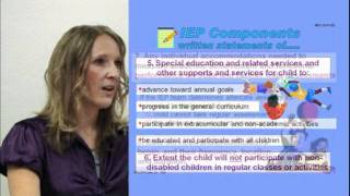 Developing the Individualized Education Plan IEP [upl. by Nylaehs]