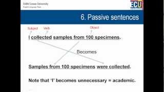 English Writing Workshop  Clear and Concise Sentences [upl. by Piks204]