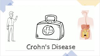 Crohns Disease vs Ulcerative Colitis Nursing  Crohns vs Colitis Chart Symptoms Treatment [upl. by Philips475]