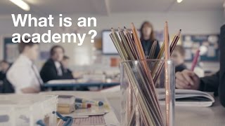 What is an academy [upl. by Wilder]