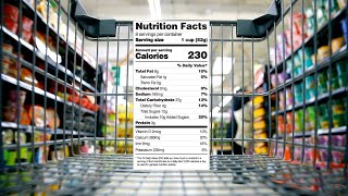 Easy Guide How to Calculate Calories [upl. by Aillicec803]