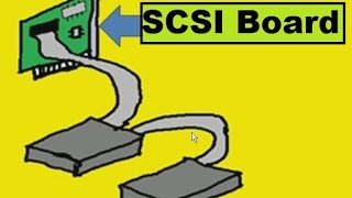 Hardware Basic SCSI [upl. by Osbourn]