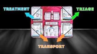 EMT3 Enhanced Method Triage Treatment amp Transport by DMS [upl. by Hallett430]