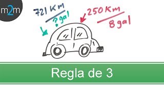 Regla de tres simple │ ejercicio 1 [upl. by Linet]