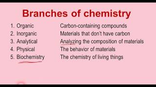 The Five Branches of Chemistry [upl. by Anirual]