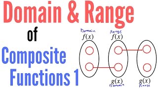 Domain and Range of Composite Functions Part One [upl. by Dnomayd]