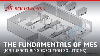 The Fundamentals of MES Manufacturing Execution Solutions [upl. by Reyotal]