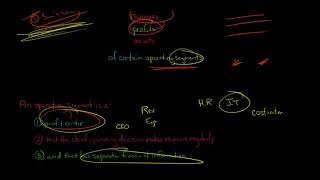 Introduction to Segment Reporting [upl. by Bubalo]