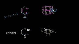 Aromatic heterocycles I  Aromatic Compounds  Organic chemistry  Khan Academy [upl. by Arden620]