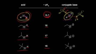 Stabilization of a conjugate base solvation  Organic chemistry  Khan Academy [upl. by Catherin]