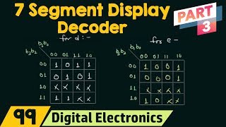 Seven Segment Display Decoder Part 3 [upl. by Outlaw561]