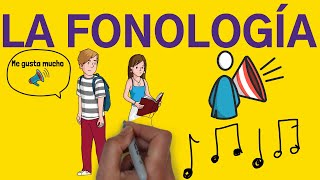 FONOLOGIA en 4 minutos [upl. by Annaes]