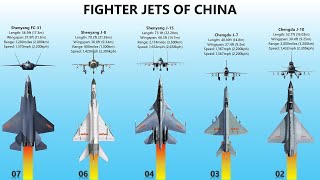 Top 10 Chinese Fighter Jets In 2021 [upl. by Judon]