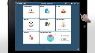 PeopleSoft Fluid HCM Guided Self Service [upl. by Farrell718]