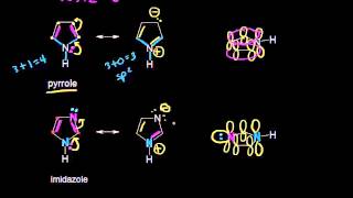 Aromatic heterocycles II  Aromatic Compounds  Organic chemistry  Khan Academy [upl. by Reffineg411]