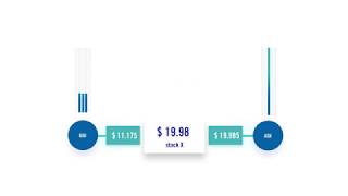 What is a Market Maker [upl. by Harlene]