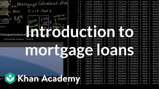 Introduction to Mortgage Loans  Housing  Finance amp Capital Markets  Khan Academy [upl. by Edric70]