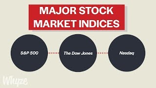 What Are Stock Market Indicies SampP 500 Dow Jones amp NASDAQ Explained [upl. by Nealon576]