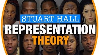 Stuart Halls Representation Theory Explained Media Studies revision [upl. by Mendel]