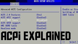 What is ACPI AKIO TV [upl. by Halley]