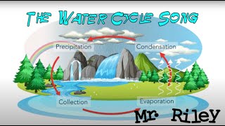 The Water Cycle Song [upl. by Ecital]