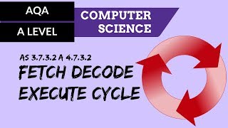 AQA ALevel Fetch decode execute cycle [upl. by Violette]