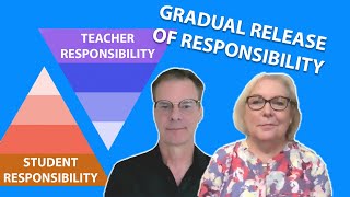 KEYS to Great Teaching  Gradual Release of Responsibility [upl. by Luemas755]