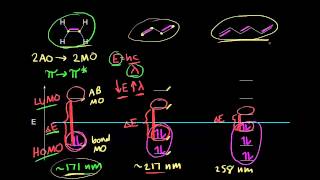 Conjugation and color  Spectroscopy  Organic chemistry  Khan Academy [upl. by Saudra]