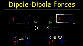 Dipole Dipole Forces of Attraction  Intermolecular Forces [upl. by Pauwles]